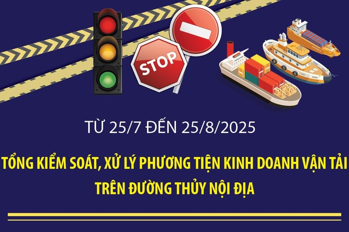 Tổng kiểm soát, xử lý phương tiện kinh doanh vận tải trên đường thủy nội địa