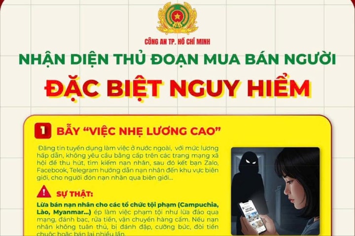 Cảnh báo về thủ đoạn tội phạm mua bán người
