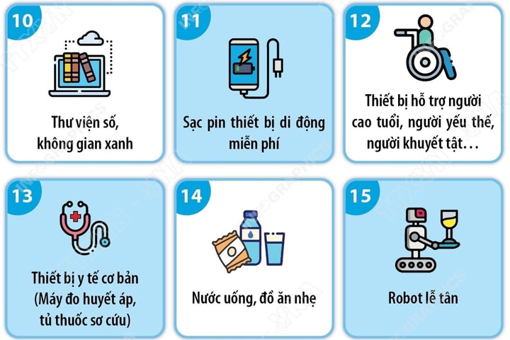 Hà Nội triển khai 15 tiện ích miễn phí cho tổ chức, cá nhân thực hiện thủ tục hành chính