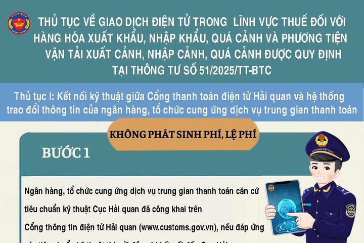 Thí điểm thu, nộp thuế điện tử qua tổ chức cung ứng dịch vụ