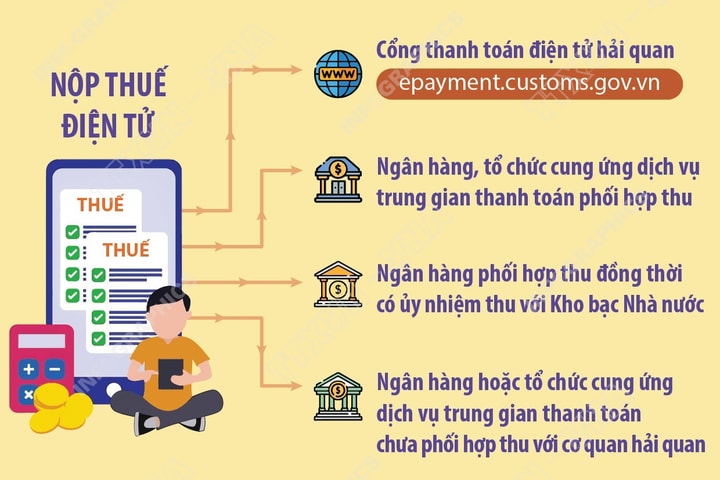 Phương thức nộp thuế điện tử từ 7-8-2025