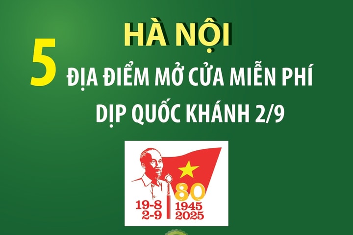 Hà Nội: Năm địa điểm mở cửa miễn phí dịp Quốc khánh 2-9