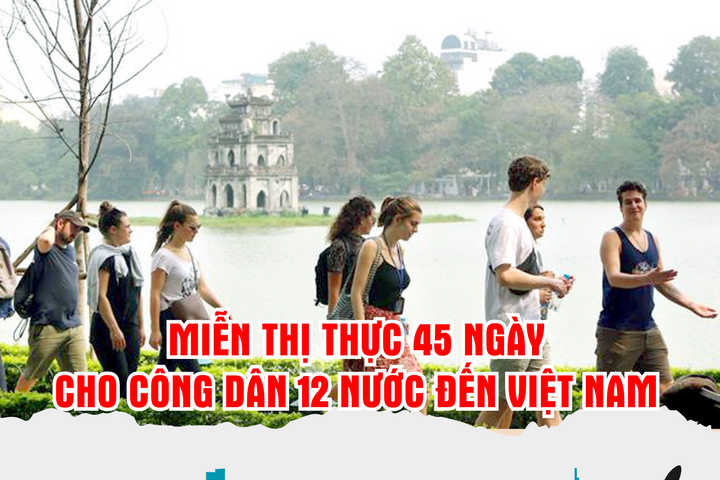 Miễn thị thực 45 ngày cho công dân 12 nước đến Việt Nam du lịch