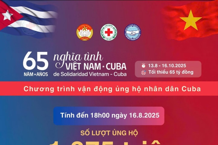 Thu hơn 270 tỷ đồng, với gần 1,375 triệu lượt ủng hộ nhân dân Cuba