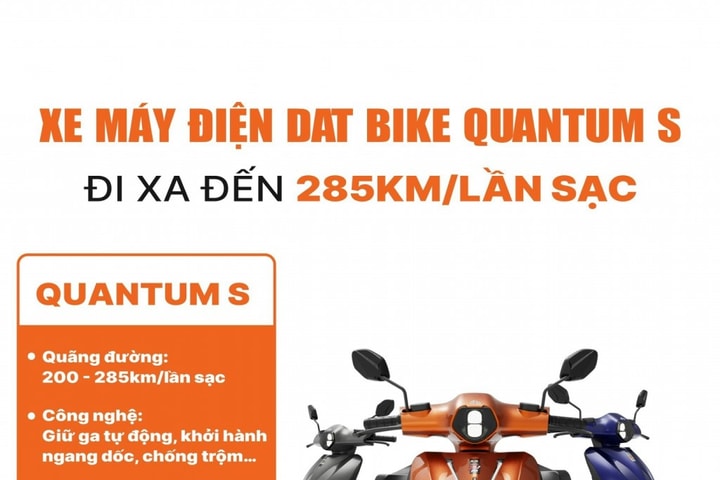 Dat Bike khai trương loạt cửa hàng tại Hà Nội: Tăng tốc trên hành trình chinh phục thị trường xe máy điện