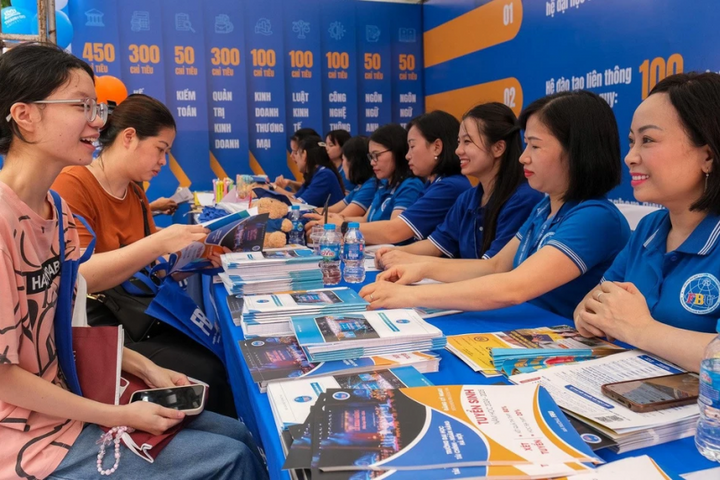 Trường Đại học Tài chính - Ngân hàng Hà Nội xét tuyển bổ sung đại học hệ chính quy năm 2025