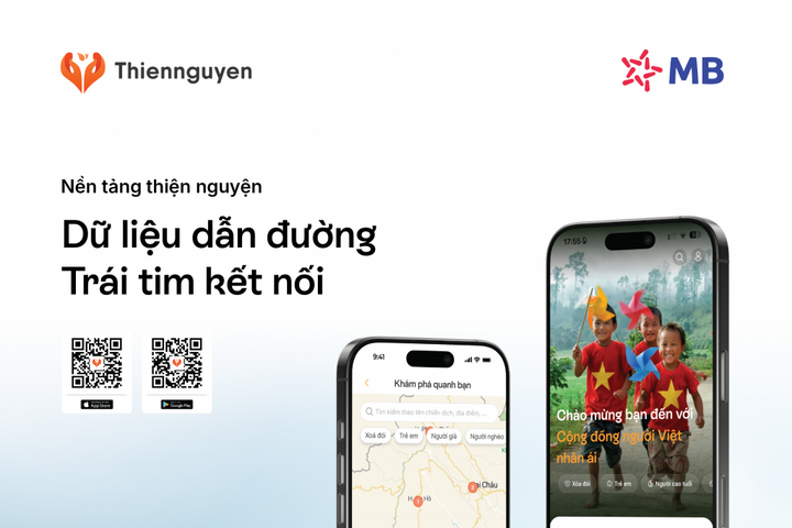 Công nghệ “Make in Vietnam” thúc đẩy phong trào thiện nguyện toàn dân