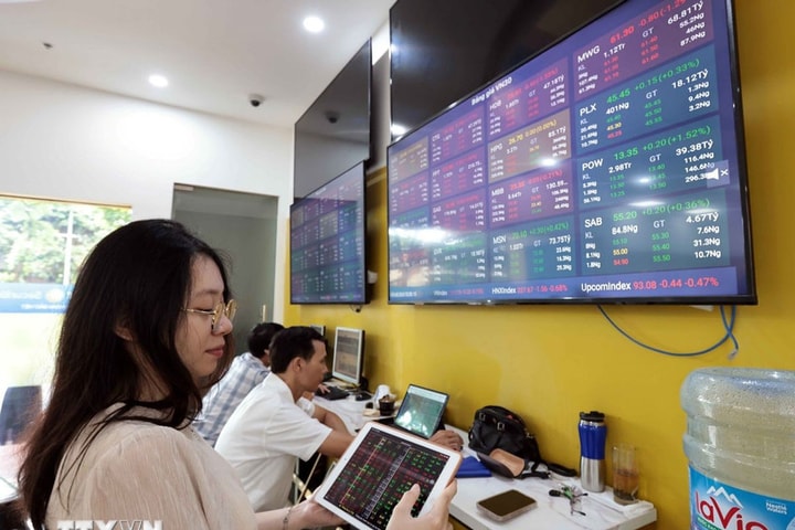 Công điện của Thủ tướng về công tác nâng hạng thị trường chứng khoán Việt Nam