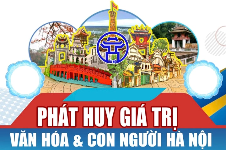Văn hóa - sức bật mới cho một Hà Nội văn hiến, hiện đại và hội nhập