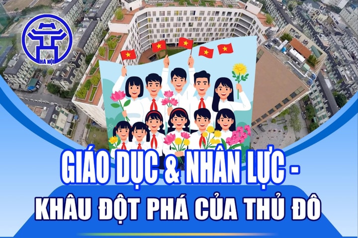 Hà Nội dẫn đầu cả nước về giáo dục chất lượng cao và phát triển nguồn nhân lực