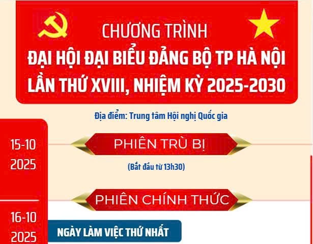 Chương trình Đại hội Đảng bộ thành phố Hà Nội lần thứ XVIII, nhiệm kỳ 2025-2030