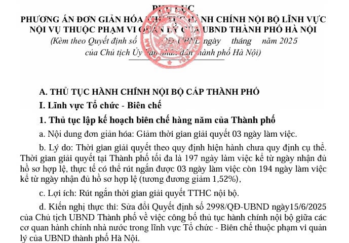 Hà Nội: Thông qua phương án đơn giản hóa 44 TTHC nội bộ lĩnh vực Nội vụ