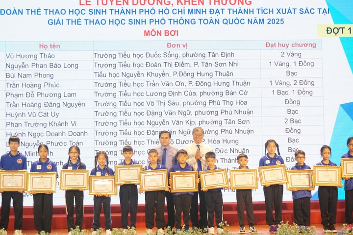TP Hồ Chí Minh dẫn đầu giải Thể thao học sinh phổ thông toàn quốc 2025
