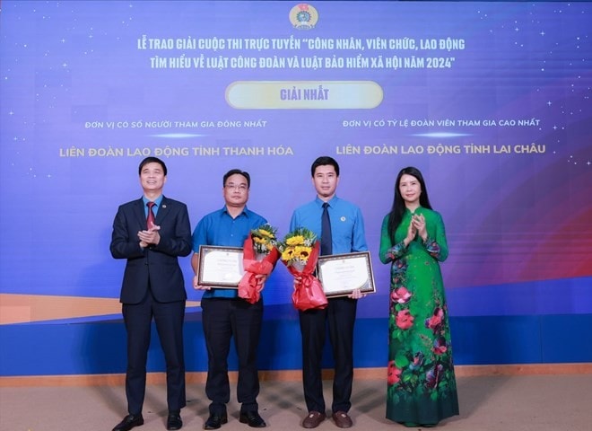 Thanh Hoá đoạt giải Nhất cuộc thi trực tuyến tìm hiểu về Luật Công đoàn và Luật Bảo hiểm xã hội năm 2024