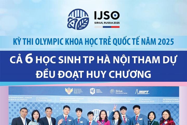 Đoàn học sinh Hà Nội đều đoạt huy chương Kỳ thi Olympic khoa học trẻ quốc tế năm 2025
