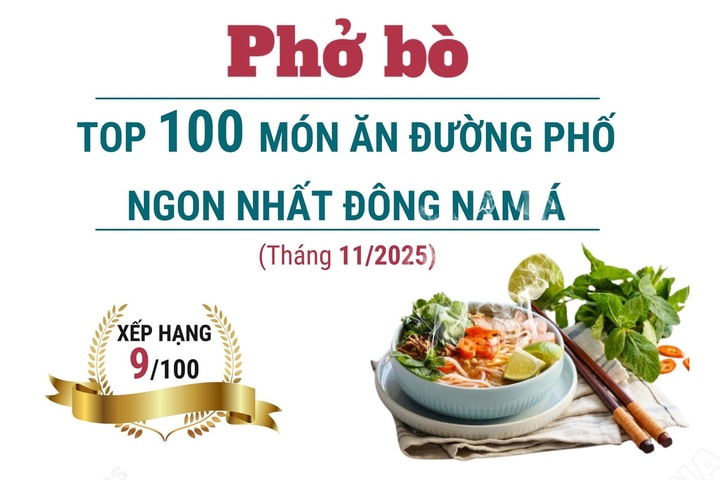 Phở bò đứng thứ 9 trong danh sách các món ngon nhất Đông Nam Á