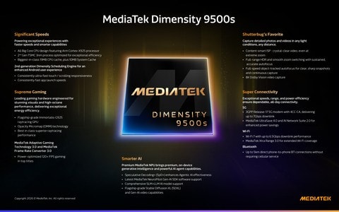 MediaTek ra mắt Dimensity 9500s và Dimensity 8500 Đột phá về hiệu năng, gaming và khả năng tiết kiệm điện cho các dòng smartphone Flagship và cao cấp