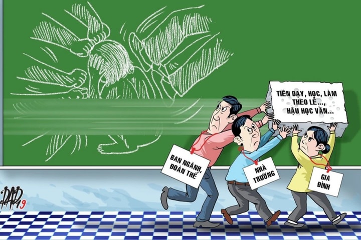 Chỉ thị của Thủ tướng Chính phủ về việc ngăn chặn, đẩy lùi bạo lực học đường