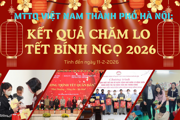 Hơn 772 nghìn suất quà Tết đến với người khó khăn Thủ đô