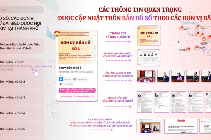 Ứng dụng công nghệ số: Tạo sức bật mới cho tuyên truyền về bầu cử