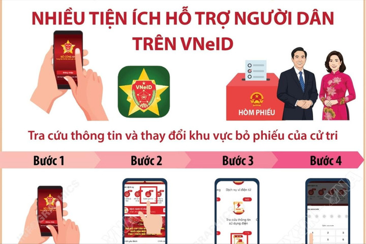 Cách tra cứu thông tin và thay đổi khu vực bỏ phiếu trên VNeID