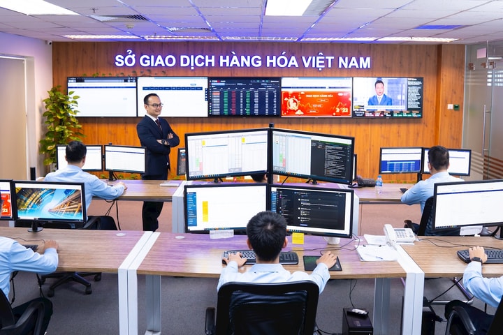 Hoàn thiện khung pháp lý cho thị trường hàng hóa phái sinh