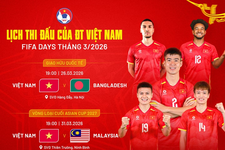 Thử nghiệm và khẳng định đẳng cấp