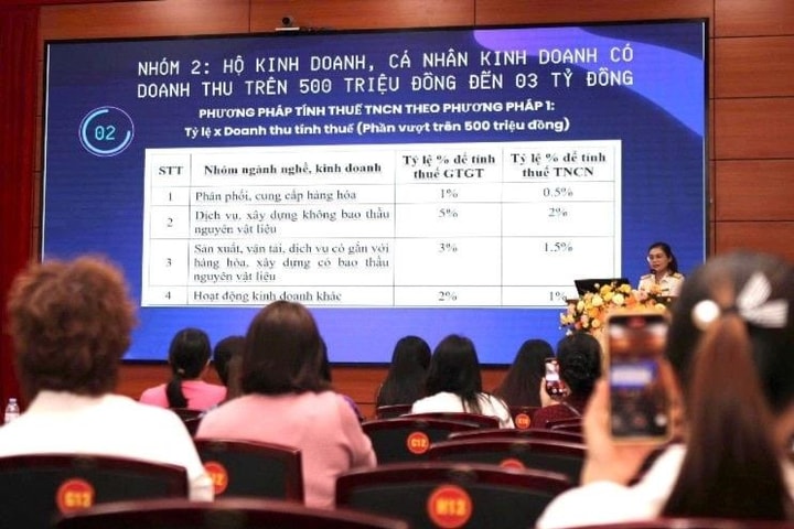 Hỗ trợ hộ kinh doanh phường Việt Hưng thực hiện chính sách thuế mới