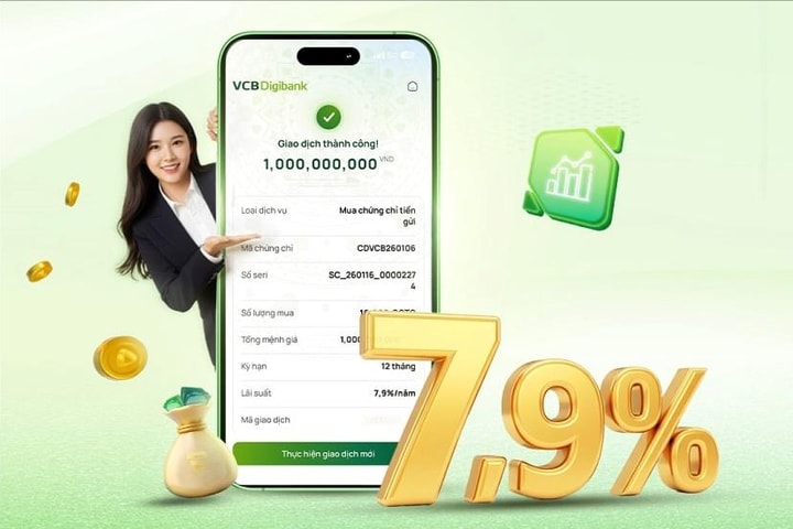 Vietcombank tiếp tục phát hành Chứng chỉ tiền gửi trực tuyến với lãi suất lên đến 7,9%/năm