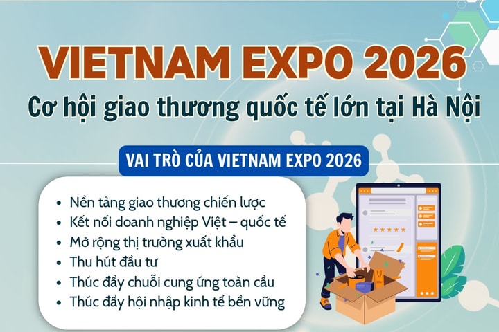 Vietnam Expo 2026: Kết nối doanh nghiệp, mở rộng thị trường xuất khẩu