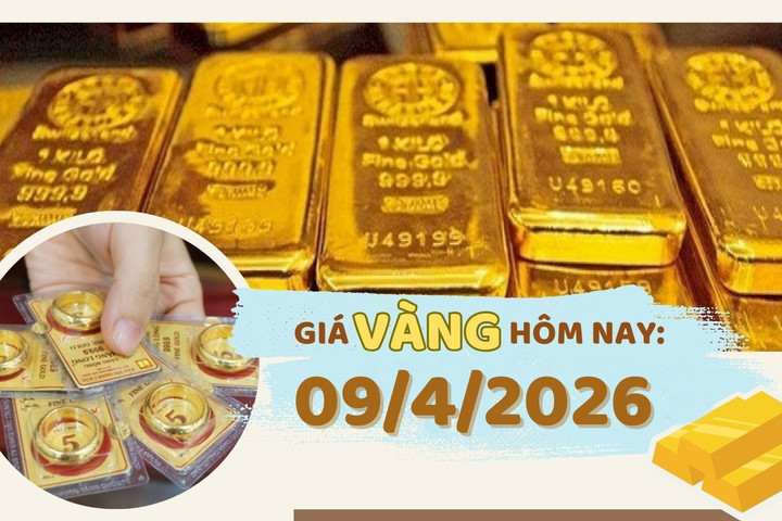 Giá vàng hôm nay 9-4: Tăng gần 3 triệu đồng/lượng
