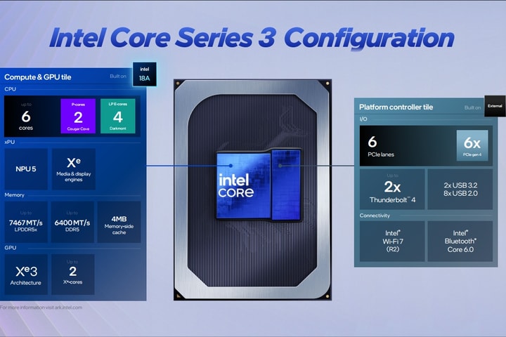 Intel tăng tốc tác vụ AI trên máy tính phổ thông với Core Series 3 mới