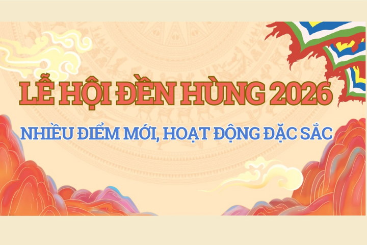 Lễ hội Đền Hùng 2026: Nhiều điểm mới, hoạt động đặc sắc