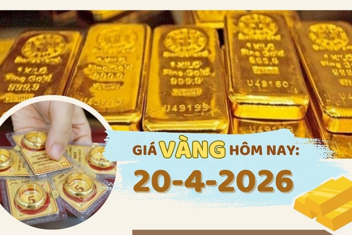 Giá vàng hôm nay 20-4: Lao dốc