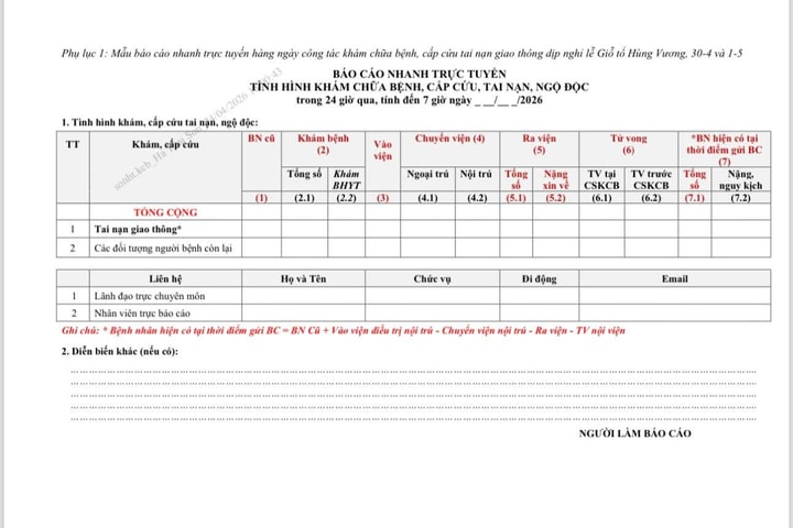 Bộ Y tế yêu cầu trực cấp cứu 24/24 giờ trong kỳ nghỉ lễ Giỗ Tổ Hùng Vương và 30/4 - 1/5