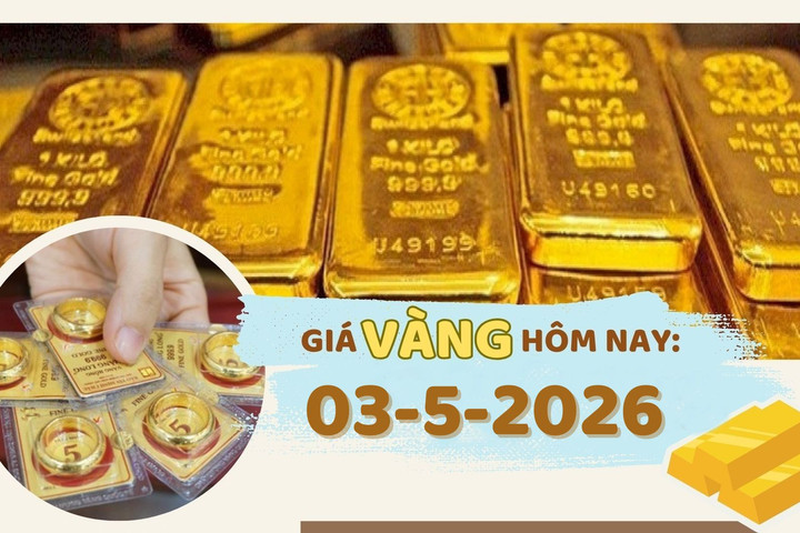 Giá vàng hôm nay 3-5: Khó tạo xu hướng dứt khoát