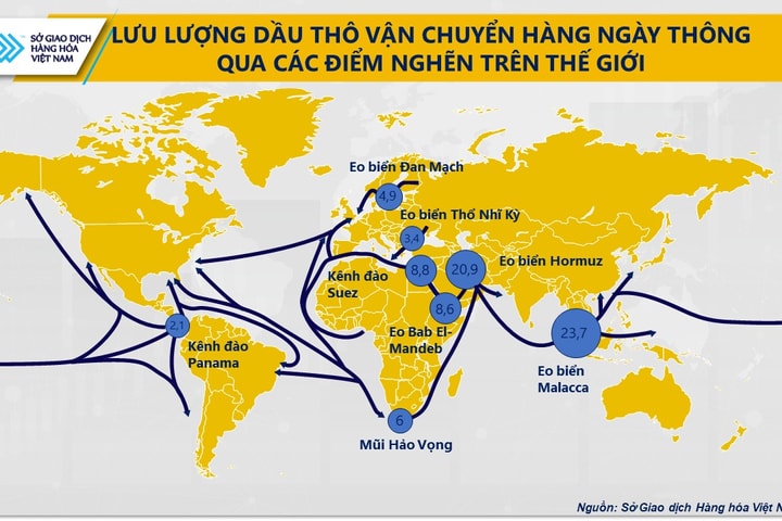 Lực mua áp đảo, MXV-Index bật tăng lên 2.957 điểm