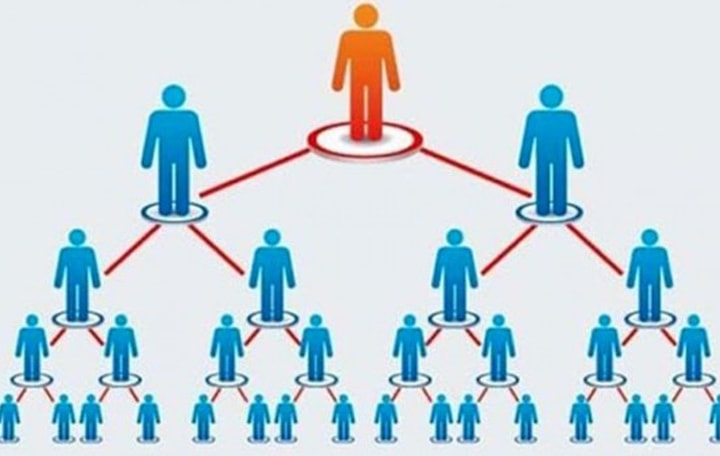 Giữ lành mạnh thị trường, hạn chế đa cấp biến tướng