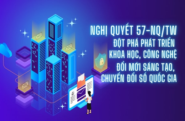 Triển khai thực hiện một số nhiệm vụ cấp bách của Nghị quyết số 57-NQ/TW