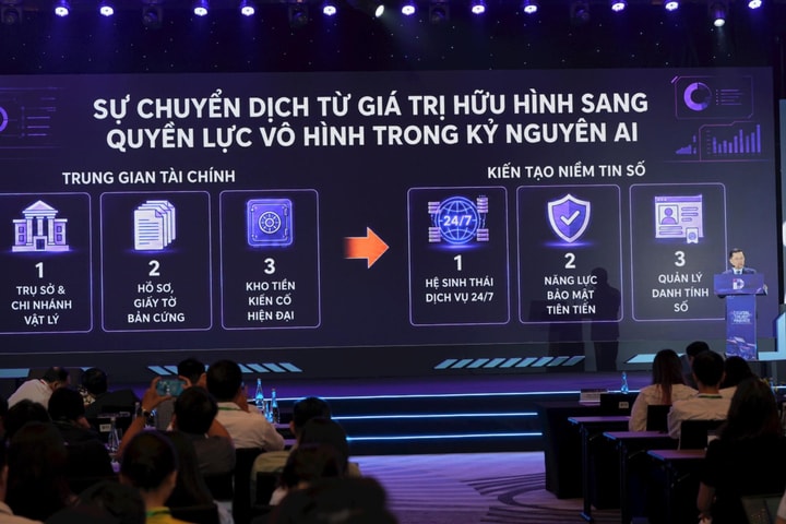 Triển khai AI có trách nhiệm trong lĩnh vực tài chính số