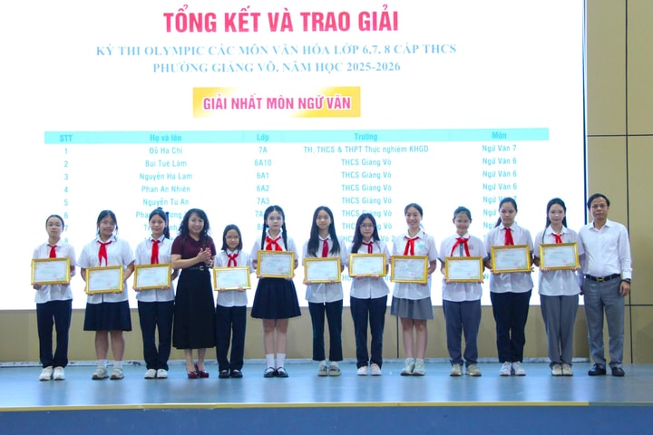 Phường Giảng Võ: 647 học sinh đạt giải trong Kỳ thi Olympic các môn văn hóa cấp THCS