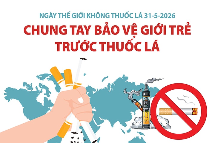 Ngày Thế giới không thuốc lá 31-5-2026: Tăng cường phòng, chống tác hại của thuốc lá