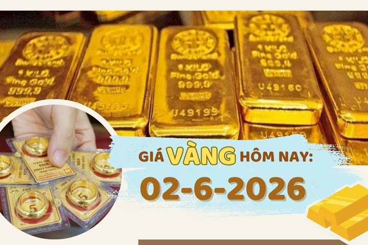 Giá vàng hôm nay 2-6: SJC giảm 500.000 đồng/lượng