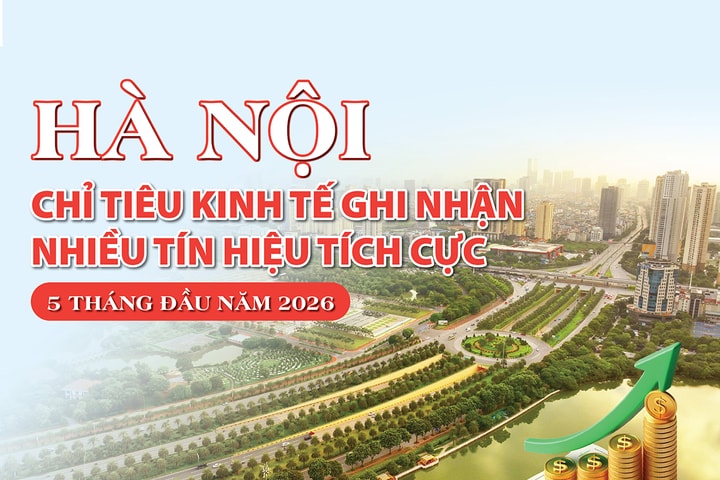 5 tháng đầu năm 2026: Kinh tế Hà Nội ghi nhận nhiều tín hiệu tích cực