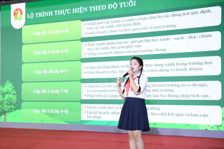 Sáng kiến xanh của học sinh góp sức ứng phó biến đổi khí hậu