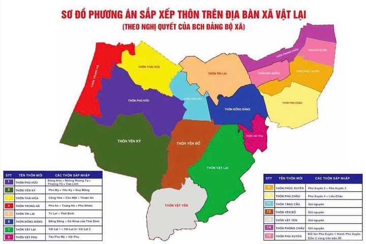 Xã Vật Lại: Tinh gọn bộ máy, nâng cao hiệu quả quản lý cơ sở