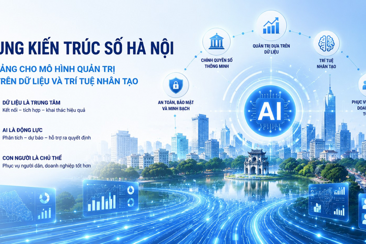 Hà Nội ban hành khung kiến trúc số