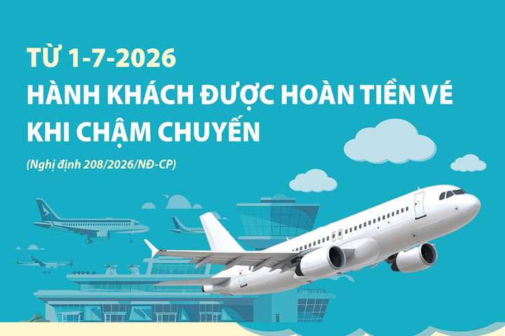 Từ ngày 1-7, hành khách được hoàn tiền vé nếu chuyến bay chậm từ 4 giờ trở lên