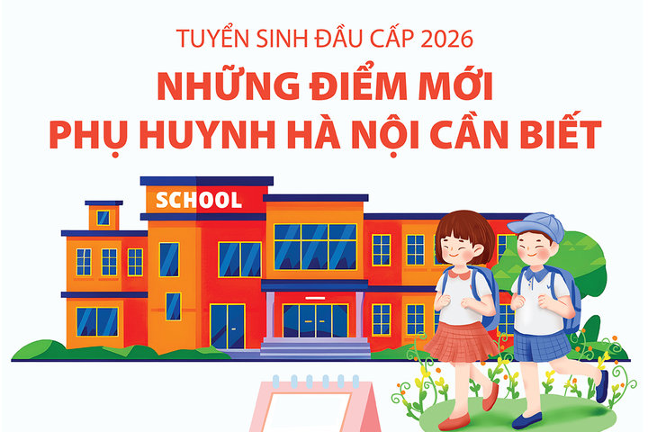 Tuyển sinh đầu cấp 2026: Những điểm mới phụ huynh Hà Nội cần biết