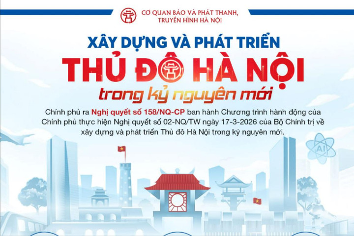 Xây dựng và phát triển Thủ đô Hà Nội trong kỷ nguyên mới